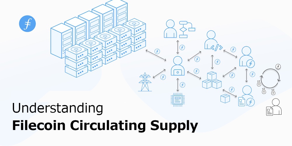 Understanding Filecoin Circulating Supply