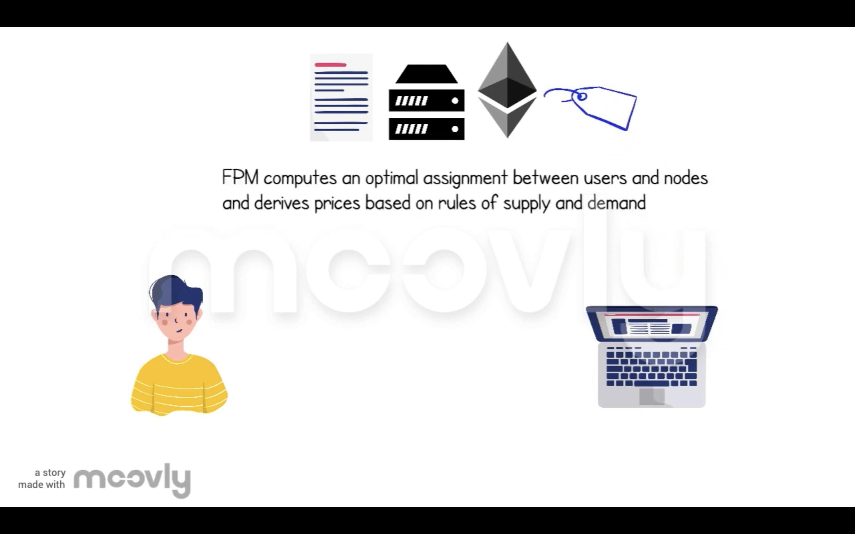 Filecoin Pricing Mechanism