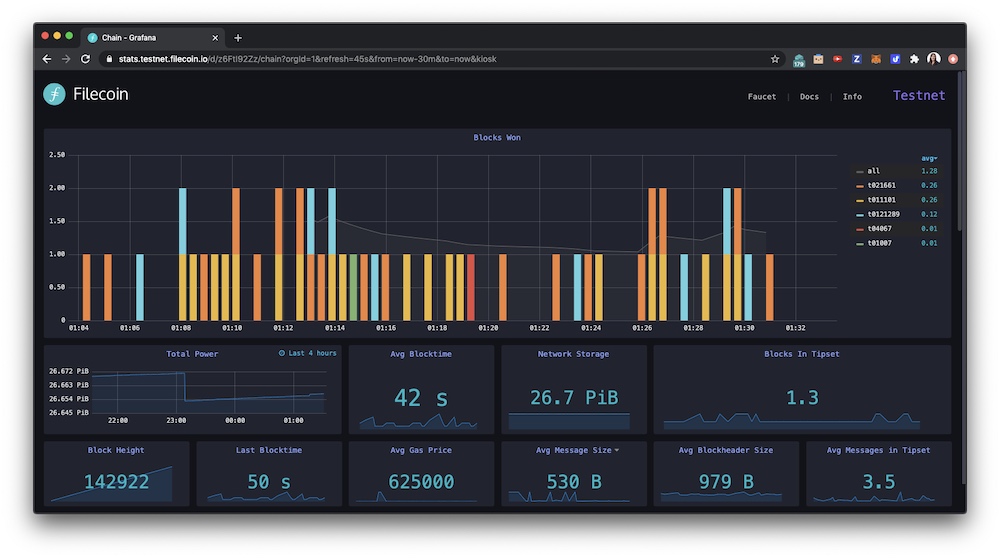 Storage Stats